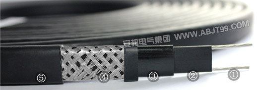 推薦適用于內蒙古氣候條件的幾款電伴熱保溫產品(圖1) 針對內蒙古的氣候特點推薦使用的幾款電伴熱保溫產品