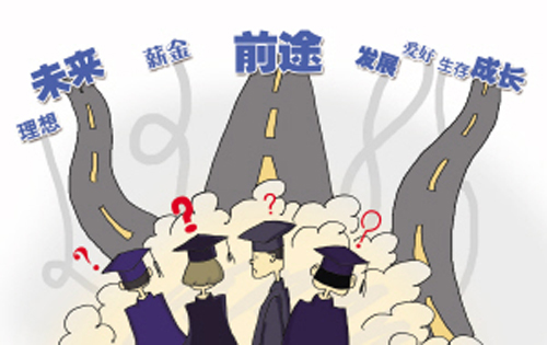 Loser的幾條語錄，你全占了嗎？(圖5)